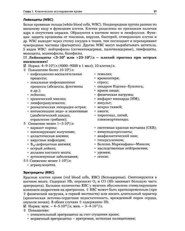 Общая врачебная практика: диагностическое значение лабораторных исследований