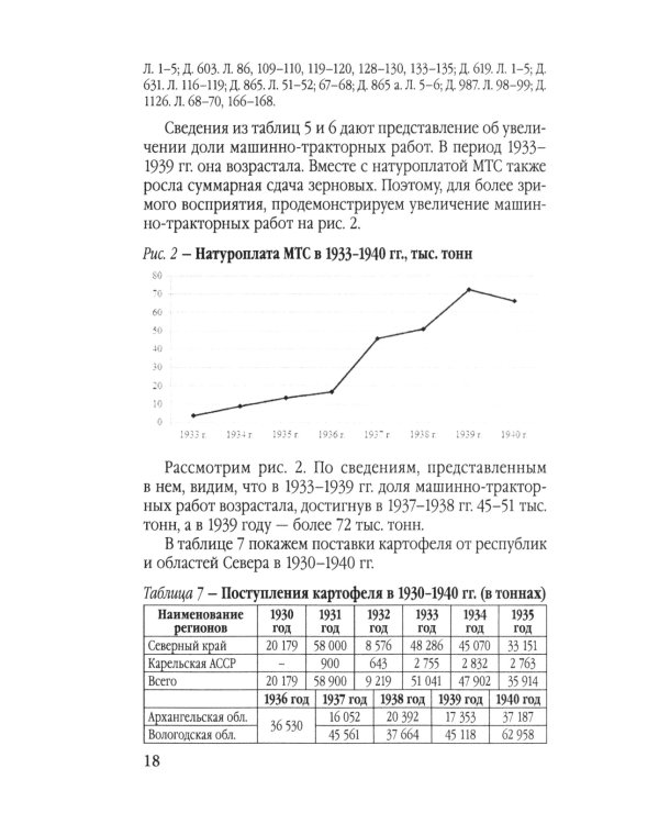 Дополнительное изображение книги «Заготовки сельхозпродукции в СССР в 1930-х годах. Ч. 2»