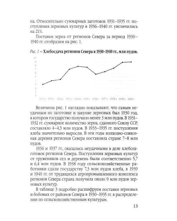 Дополнительное изображение книги «Заготовки сельхозпродукции в СССР в 1930-х годах. Ч. 2»