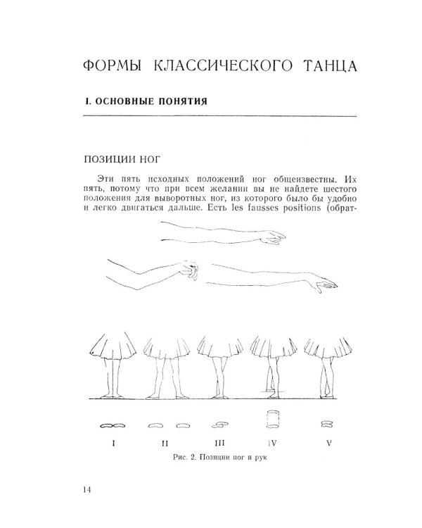 Основы классического танца