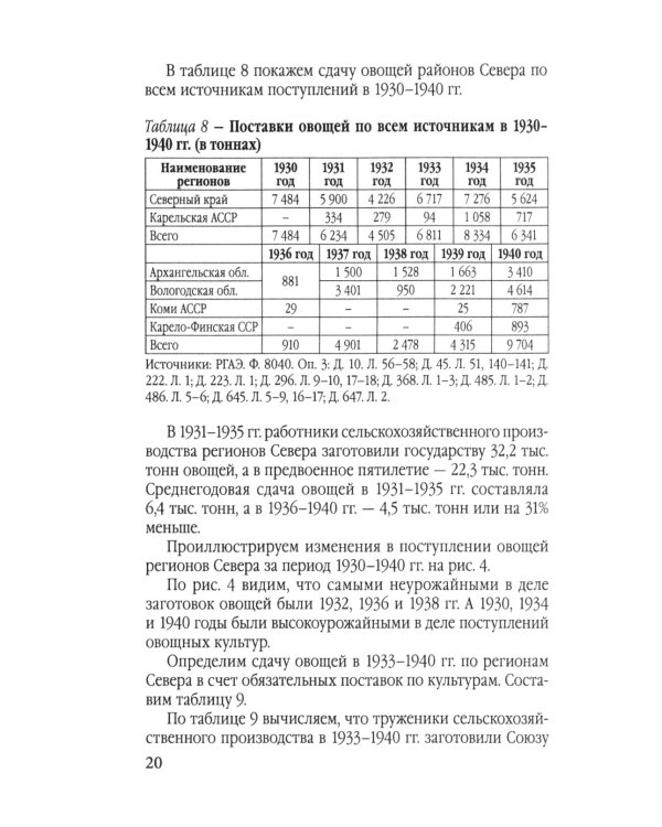 Дополнительное изображение книги «Заготовки сельхозпродукции в СССР в 1930-х годах. Ч. 2»