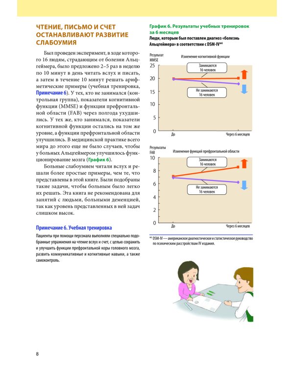 Интеллект. Упражнения и задания по японской системе развития мозга