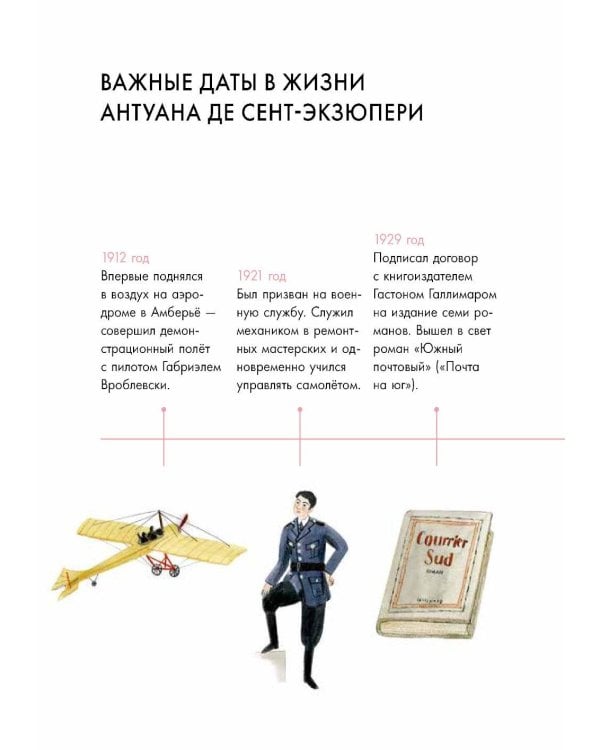 Чему я могу научиться у Антуана де Сент-Экзюпери