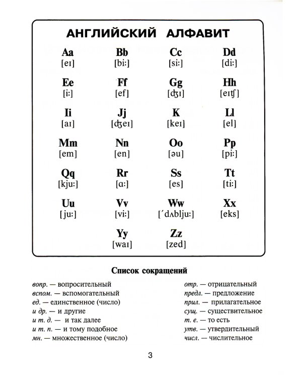 Английский в таблицах и схемах для младших школьников
