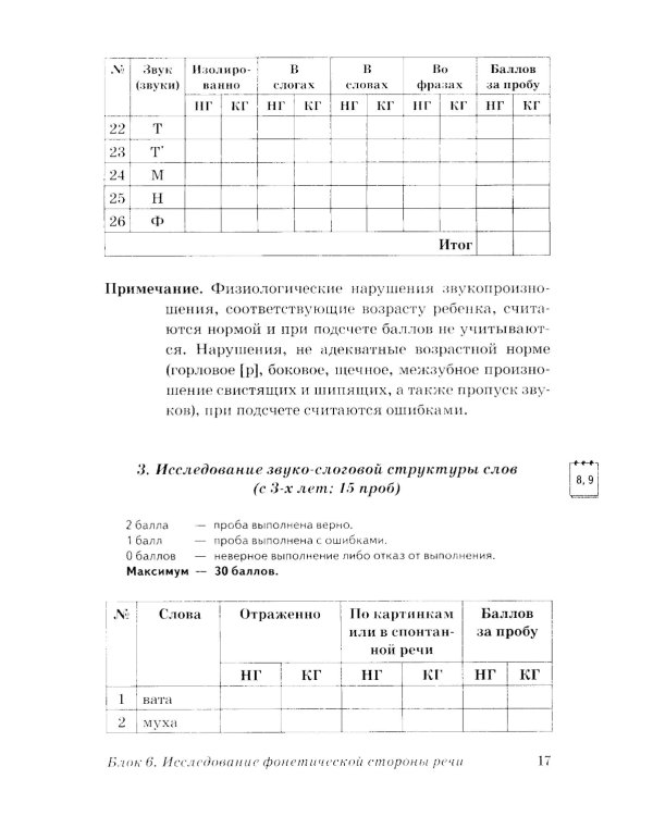 Обследование речи детей 3-4 лет с ЗРР. Речевая карта для проведения обследования во 2-й младшей группе ДОУ