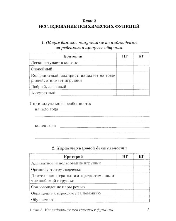 Обследование речи детей 3-4 лет с ЗРР. Речевая карта для проведения обследования во 2-й младшей группе ДОУ