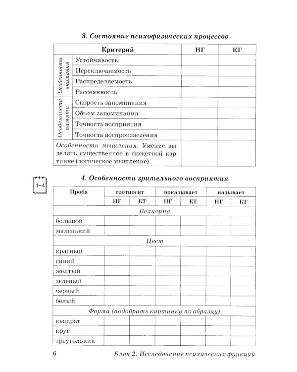 Обследование речи детей 3-4 лет с ЗРР. Речевая карта для проведения обследования во 2-й младшей группе ДОУ