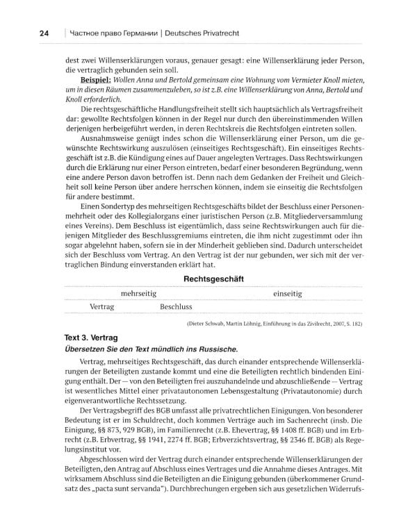 Немецкий язык. Deutsches Privatrecht = Частное право Германии: Учебное пособие по юридическому переводу. Уровень С1