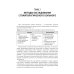 Кариесология: Учебное пособие. 2-е изд., перераб. и доп Кариесология: Учебное пособие. 2-е изд., перераб. и доп