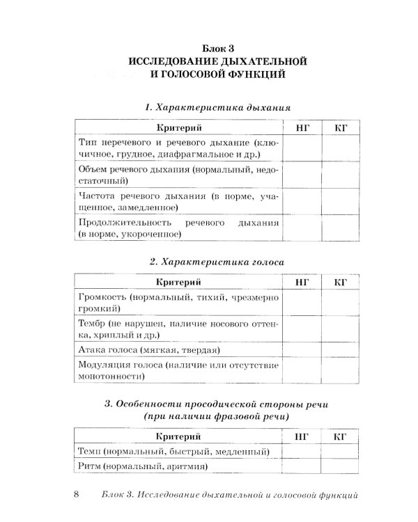 Обследование речи детей 3-4 лет с ЗРР. Речевая карта для проведения обследования во 2-й младшей группе ДОУ