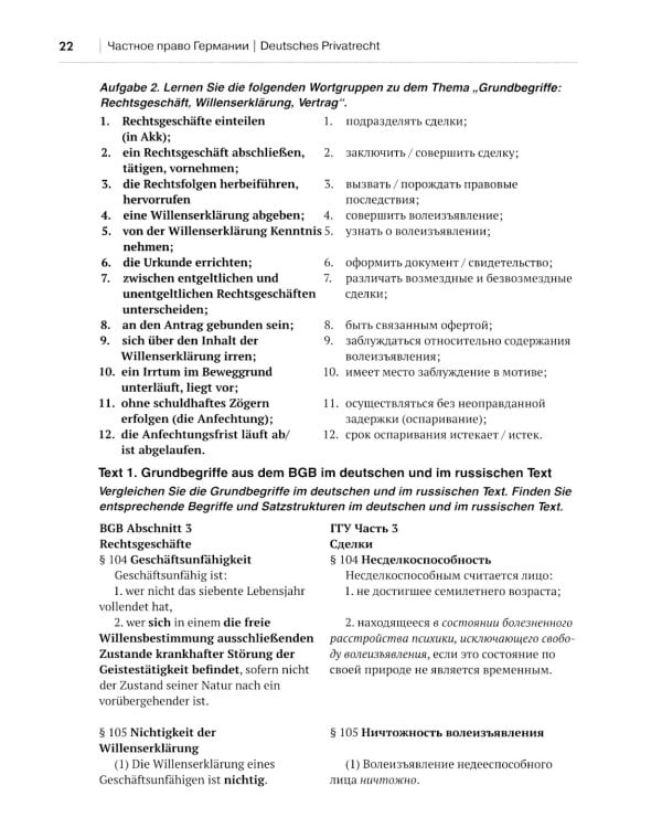 Немецкий язык. Deutsches Privatrecht = Частное право Германии: Учебное пособие по юридическому переводу. Уровень С1