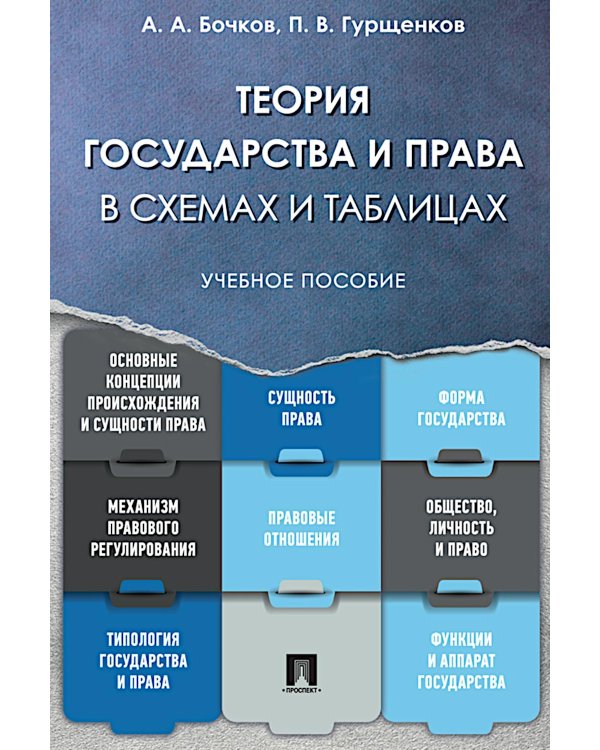 Теория государства и права в схемах и таблицах