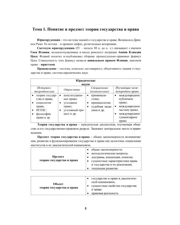 Теория государства и права в схемах и таблицах