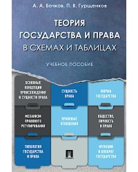 Теория государства и права в схемах и таблицах