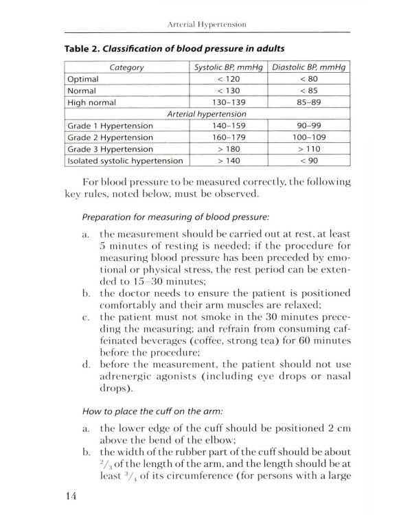 Arterial Hypertension: Student Training Manual (книга на англ. языке)