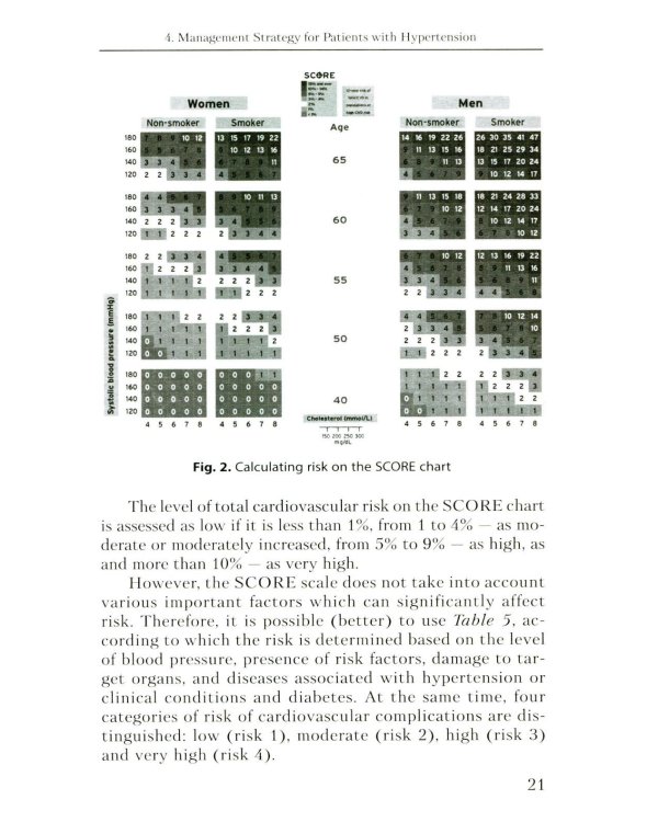 Arterial Hypertension: Student Training Manual (книга на англ. языке)