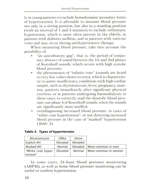 Arterial Hypertension: Student Training Manual (книга на англ. языке)