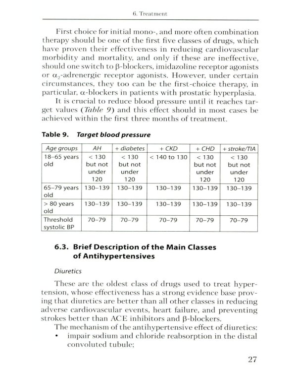 Arterial Hypertension: Student Training Manual (книга на англ. языке)