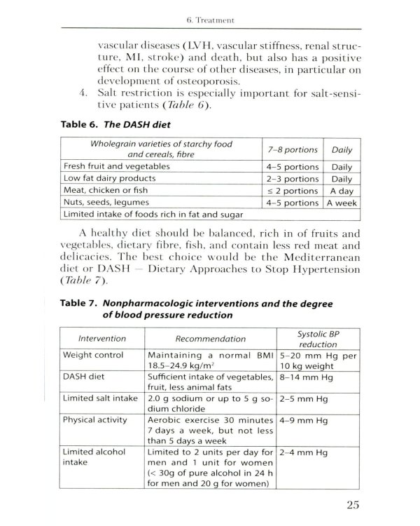 Arterial Hypertension: Student Training Manual (книга на англ. языке)