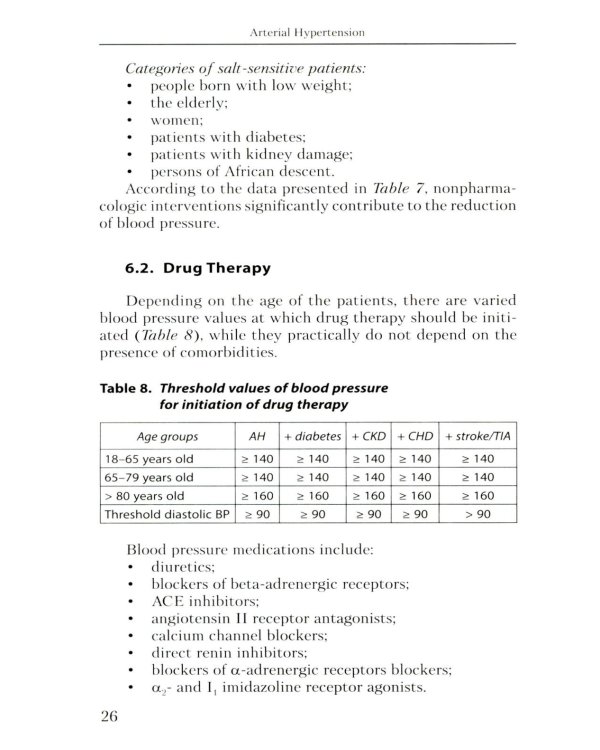 Arterial Hypertension: Student Training Manual (книга на англ. языке)