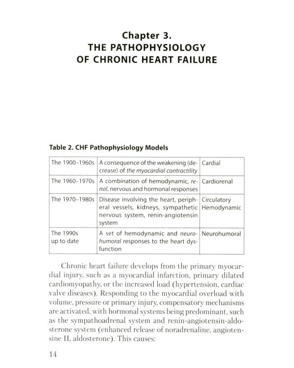 Chronic Heart Failure: Manual (книга на англ. языке)