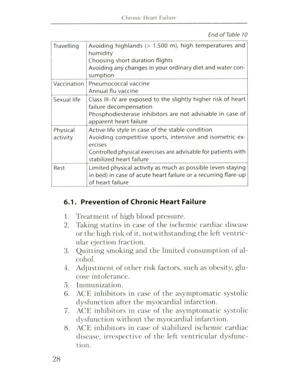 Chronic Heart Failure: Manual (книга на англ. языке)