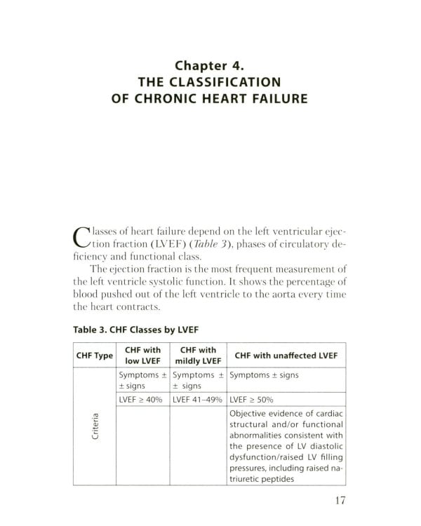 Chronic Heart Failure: Manual (книга на англ. языке)
