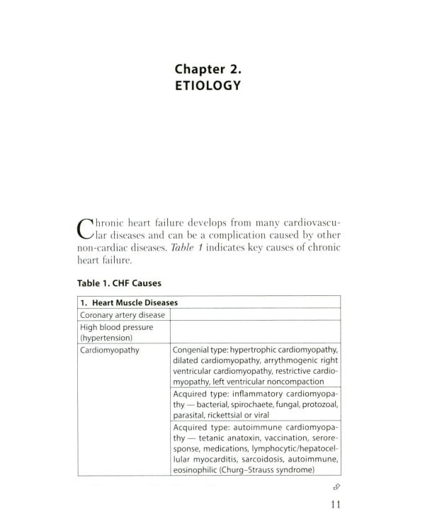 Chronic Heart Failure: Manual (книга на англ. языке)