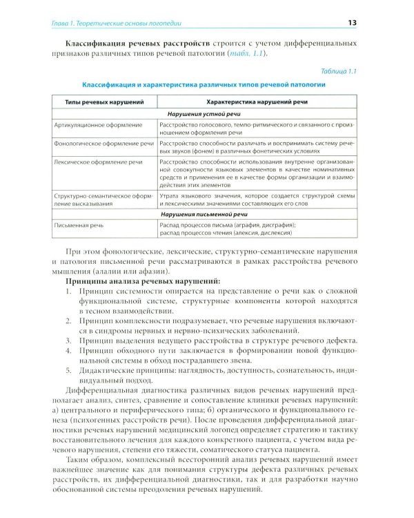 Медицинская логопедия: Учебное пособие