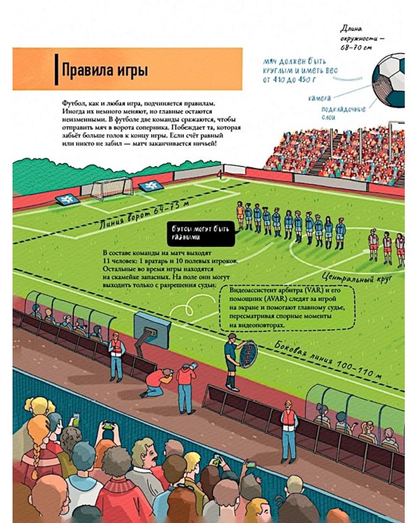 Как устроен футбол. Книга о самой популярной игре в мире
