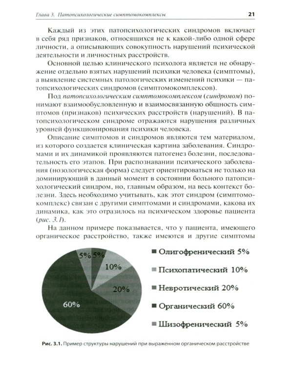 Патопсихологическое исследование в клинической практике