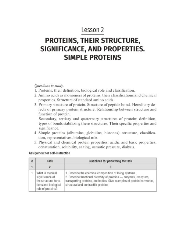 Laboratory Manual on Biological Chemistry. Руководство