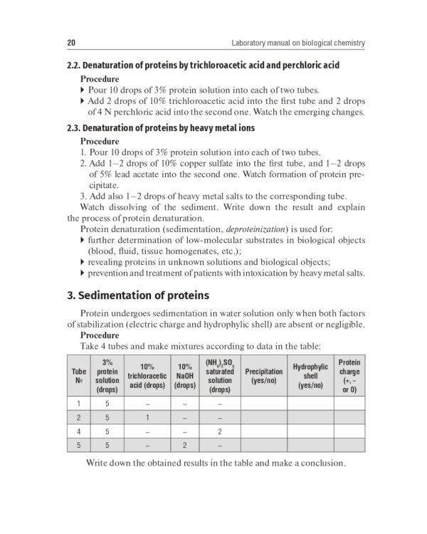 Laboratory Manual on Biological Chemistry. Руководство