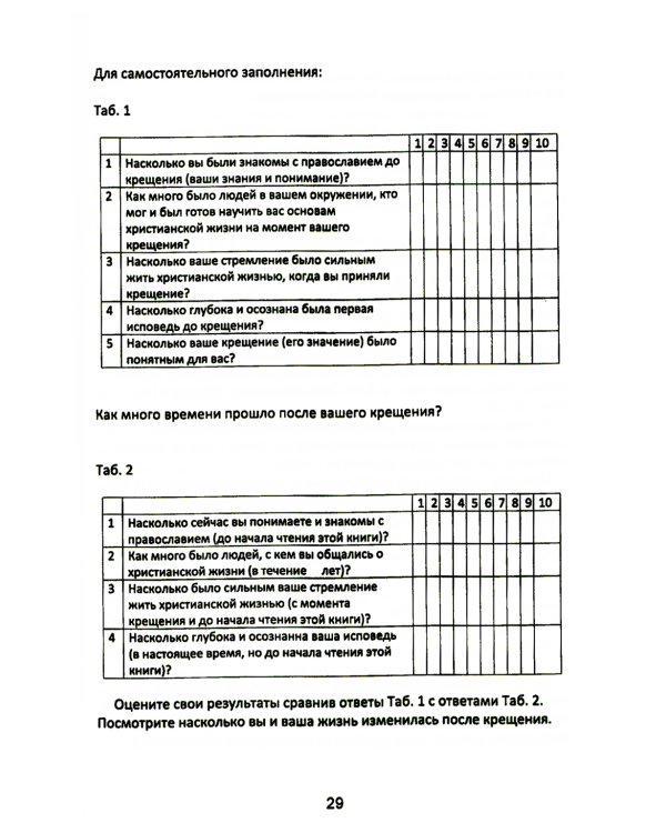 Учение Христа. Практическое пособие для православных христиан