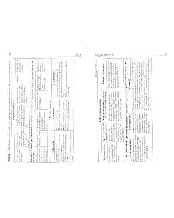 Биология. В 2 т. Т. 1: Учебник