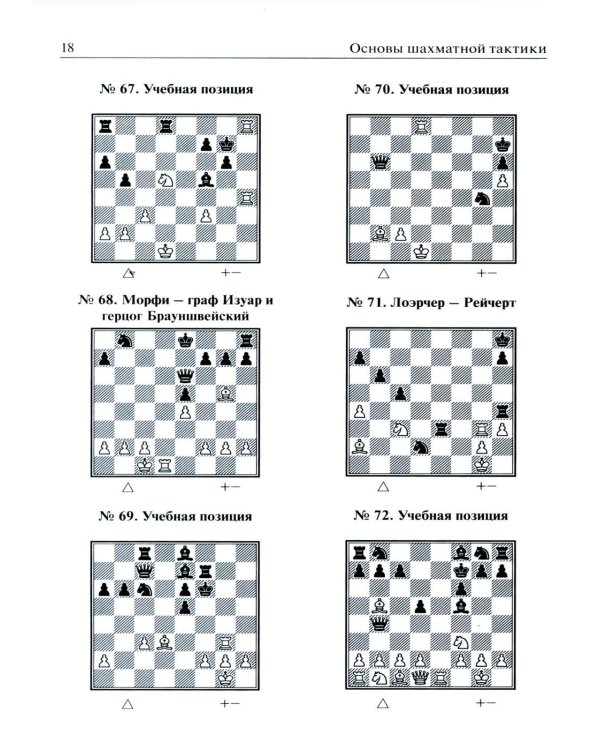 Основы шахматной тактики