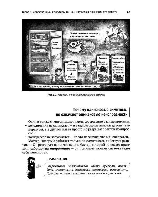 Дополнительное изображение книги «Ремонт холодильников. Просто о сложном. С QR-кодами для перехода к необходимым ресурсам»