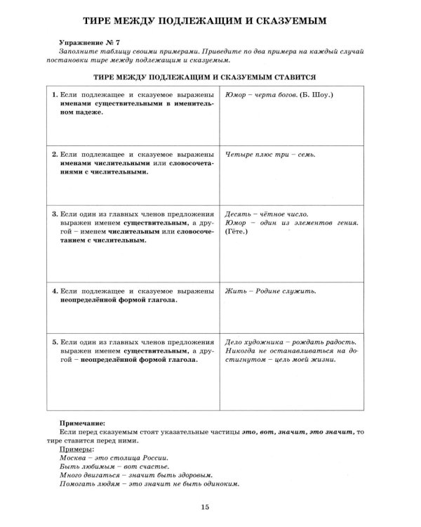 Русский язык. 11 кл. Практикум по орфографии и пунктуации. Готовимся к ЕГЭ: Учебное пособие