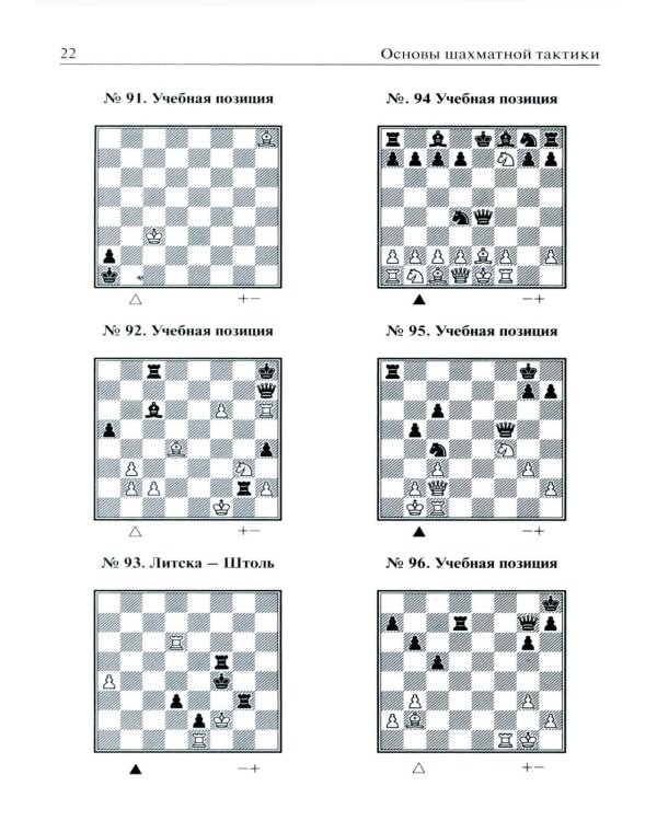 Основы шахматной тактики