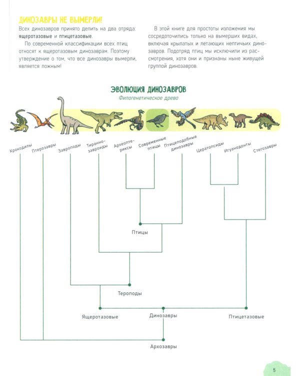 Удивительные динозавры