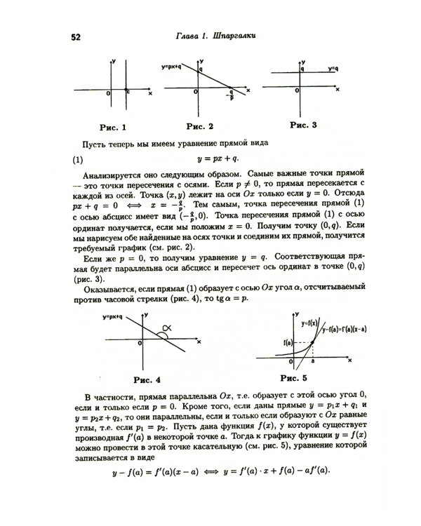 Математика - абитуриенту. 22-е изд., испр. и доп