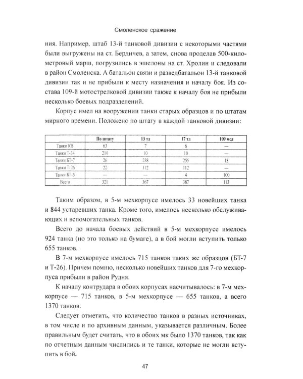 Смоленское сражение
