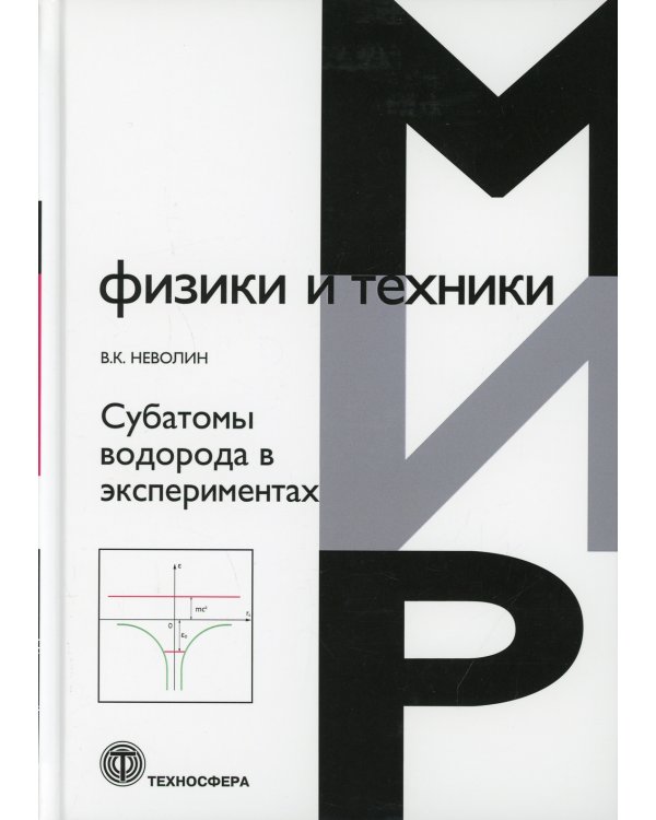 Субатомы водорода в экспериментах