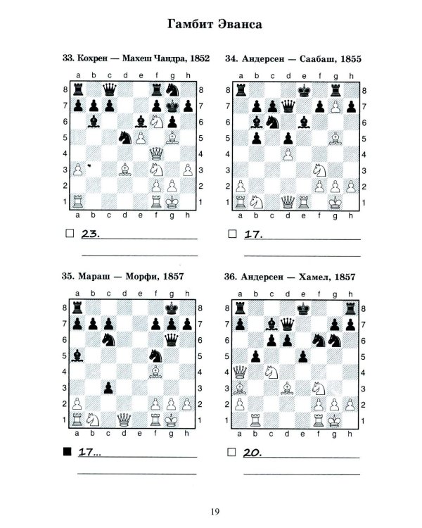 1250 комбинаций в дебюте. Открытые дебюты