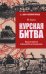 Курская битва. Коренной перелом в Великой Отечественной войне