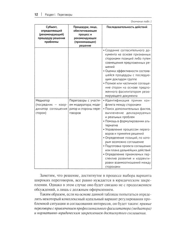 Переговоры - фасилитация - медиация: Учебное пособие