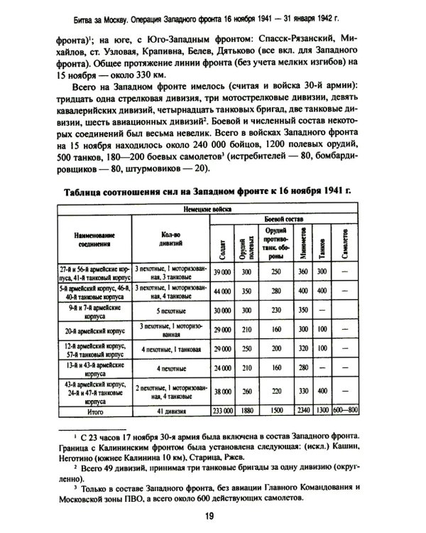 Битва за Москву. Операция Западного фронта 16 ноября 1941 - 31 января 1942 г