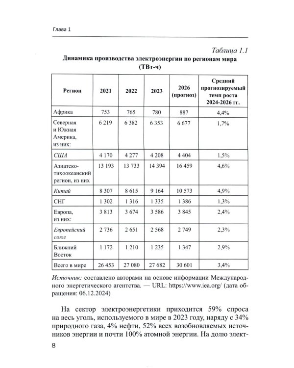 Экономика мировой электроэнергетики: Учебное пособие