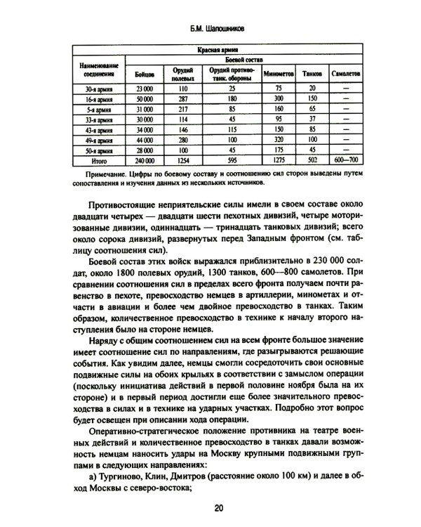 Битва за Москву. Операция Западного фронта 16 ноября 1941 - 31 января 1942 г