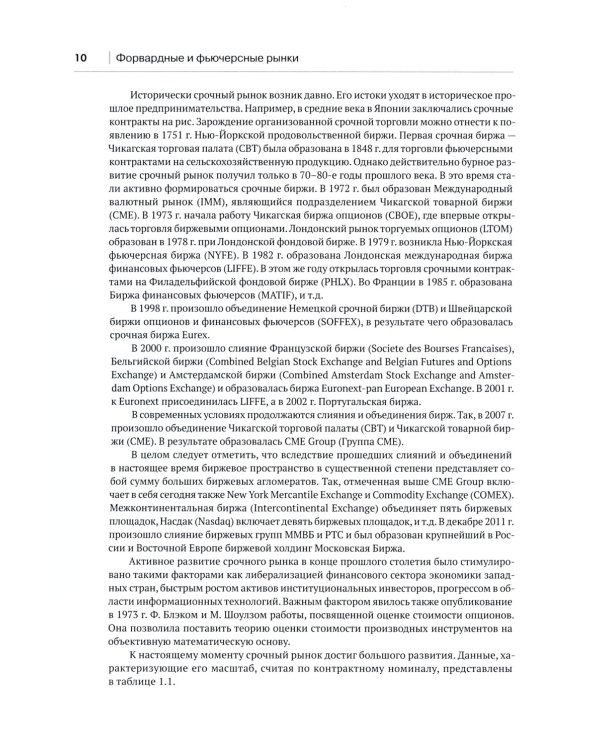 Форвардные и фьючерсные рынки: Учебное пособие